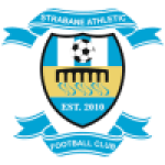 Strabane Athletic