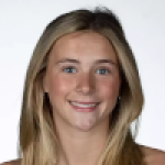 CHRISTENSEN PARKER