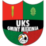 Gminy Miekinia