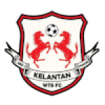 Kelantan WTS
