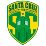 PFA Antioquia