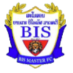 BIS Master