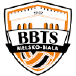 Bielsko-Biala (Points)
