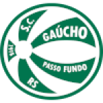 Gaucho Passo Fundo U20
