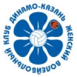 Dynamo Ak-Bars (youth) (w)