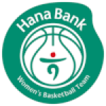 KEB HanaBank (w)