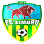 Zimbru Chisinau (Women)