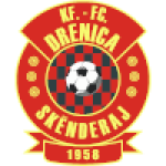 Drenica U21