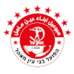 Hapoel Bnei Ein Mahel