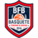 Blumenau U23 (Women)