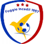 Foggia Incedit