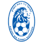 FC Ramat Hasharon