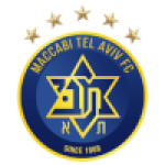 Maccabi ACA (Women)