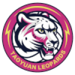 Taoyuan