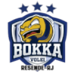 Bokka Resende RJ U21