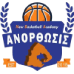 Anorthosis Volou (Women)