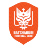 Ratchaburi U21