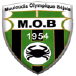 MO Bejaia U20