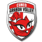 Cuneo Granda (Women)