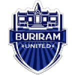 Buriram United U21