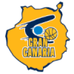 Gran Canaria U22