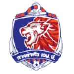 Port U21