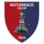 Notaresco