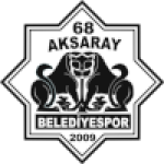 68 Aksarayspor