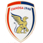 Canosa