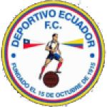 Deportivo Ecuador