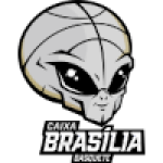 Caixa Brasilia
