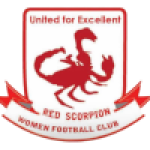 Red Scorpions (Women)