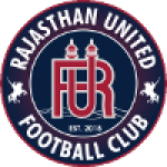Rajasthan United U21