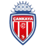 Cankaya U19