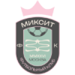 MIKSIT
