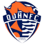 Qingdao Hainiu U20