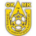 OKMK (Women)