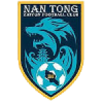 Nantong Zhiyun U20