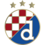 Dinamo Zagreb (Women)
