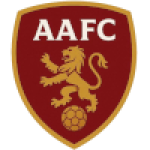 AAFC