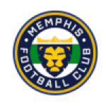 Memphis 901
