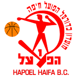 Hapoel Haifa BC