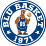 Blu Basket Gruppo Remer Treviglio