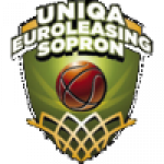 Sopron Basket (w)