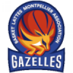Lattes Montpellier (Women)