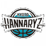 Kyoto Hannaryz