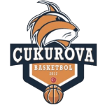Cukurova Basketball (Women)
