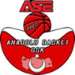 Anadolu Basket