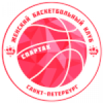 Spartak Saint Petersburg (Women)