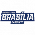 Brasilia Basquete